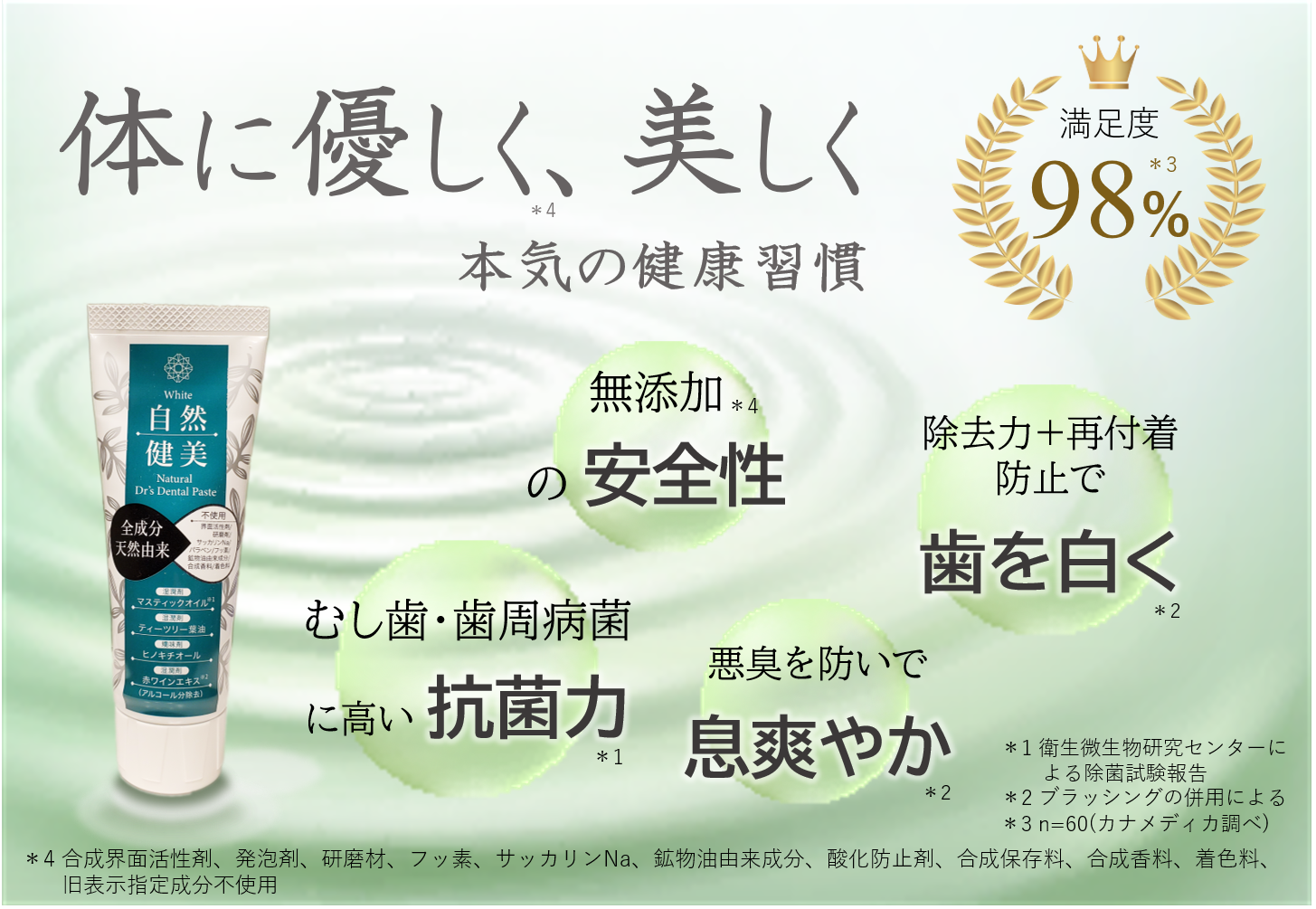 歯医者おすすめ歯磨き粉 ノア歯科クリニック表参道 歯医者おすすめ歯磨き粉 ノア歯科クリニック表参道