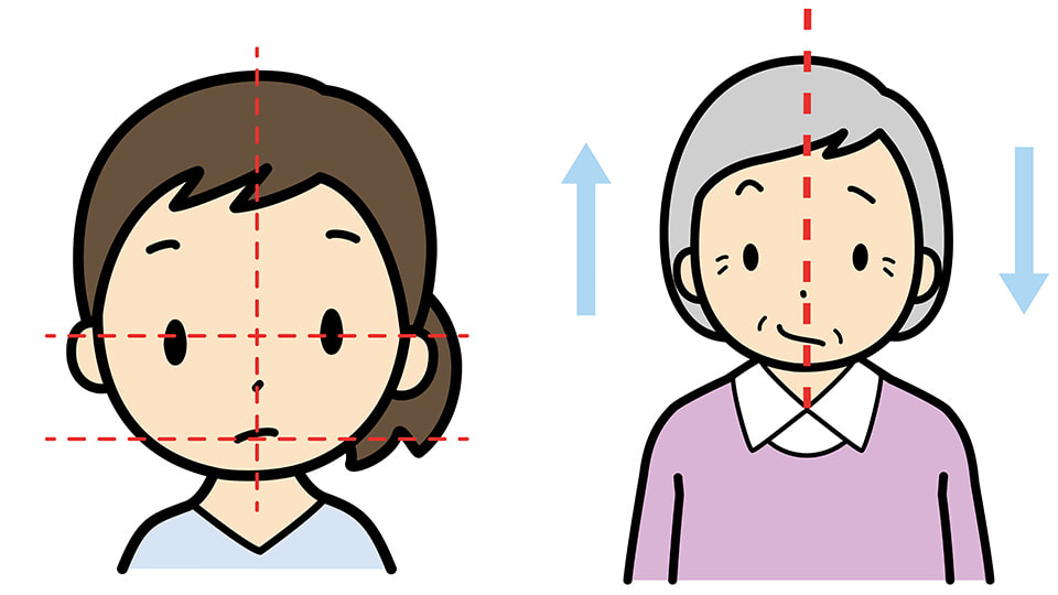 顔の歪みにはマウスピースが有効！その関係性とは